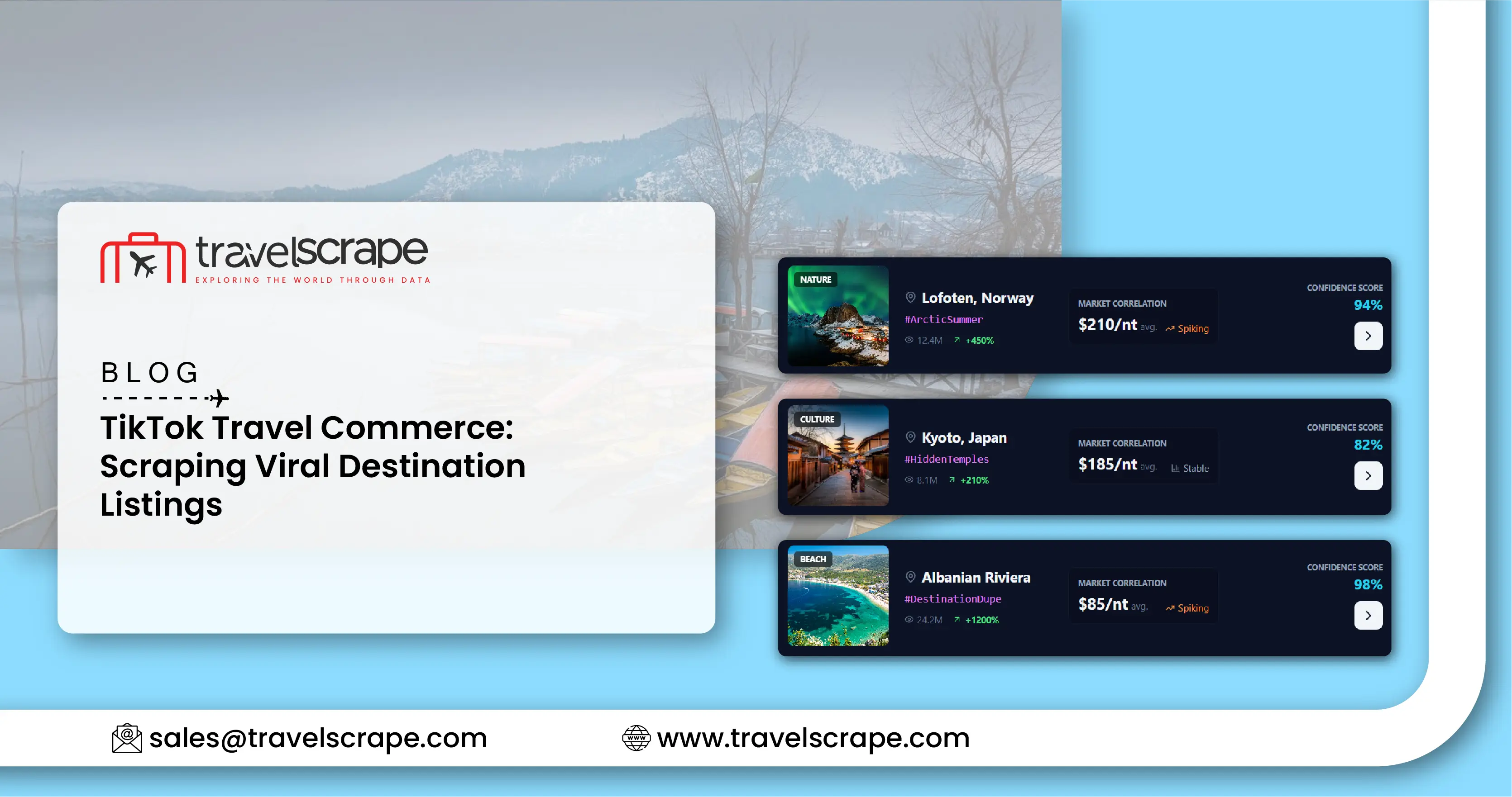 TikTok Travel Commerce Scraping Viral Destination Listings